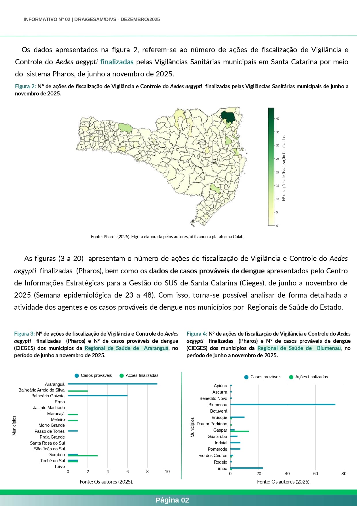 Página 2 do informativo